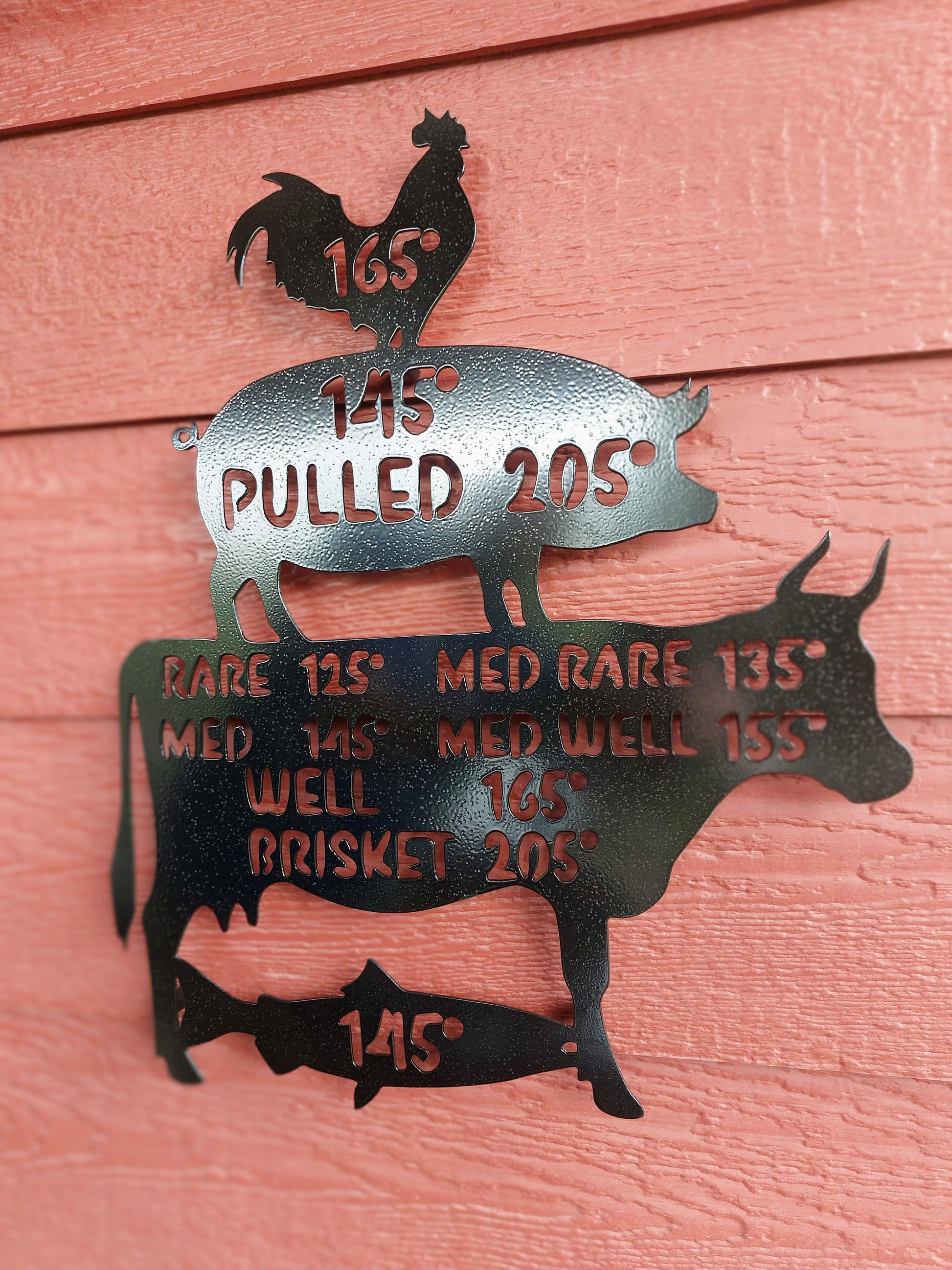 Meat Temp Metal Wall Hanging | Temperature Guide - Firebolt Custom